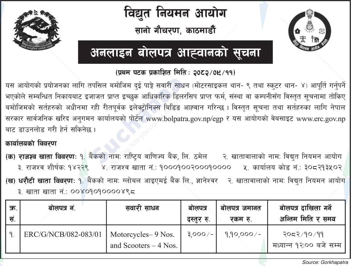 Electricity Regulatory Commission