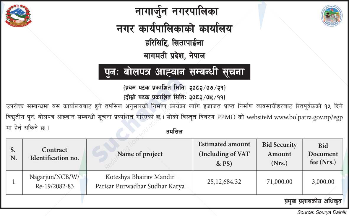 Nagarjun Municipality