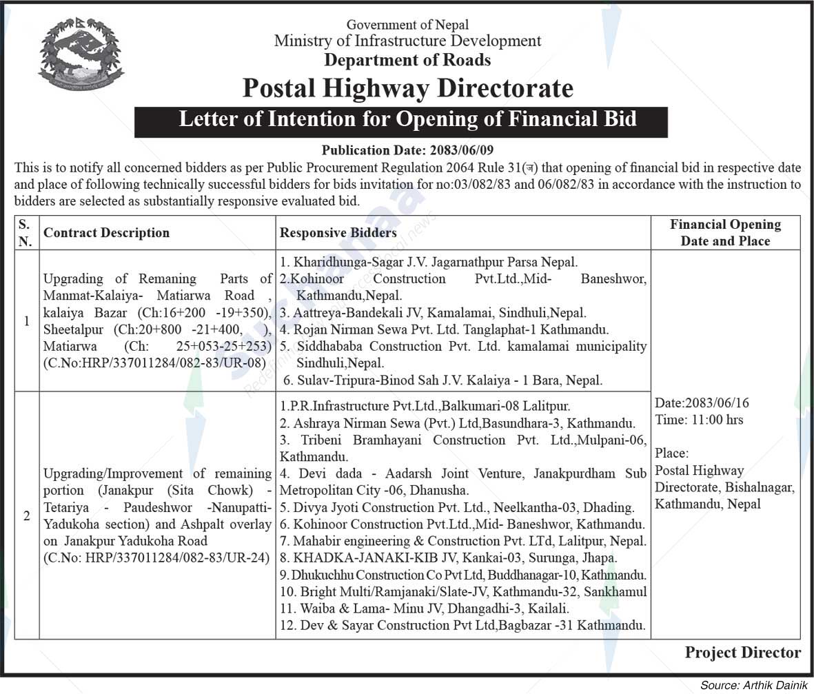 Postal Highway Directorate