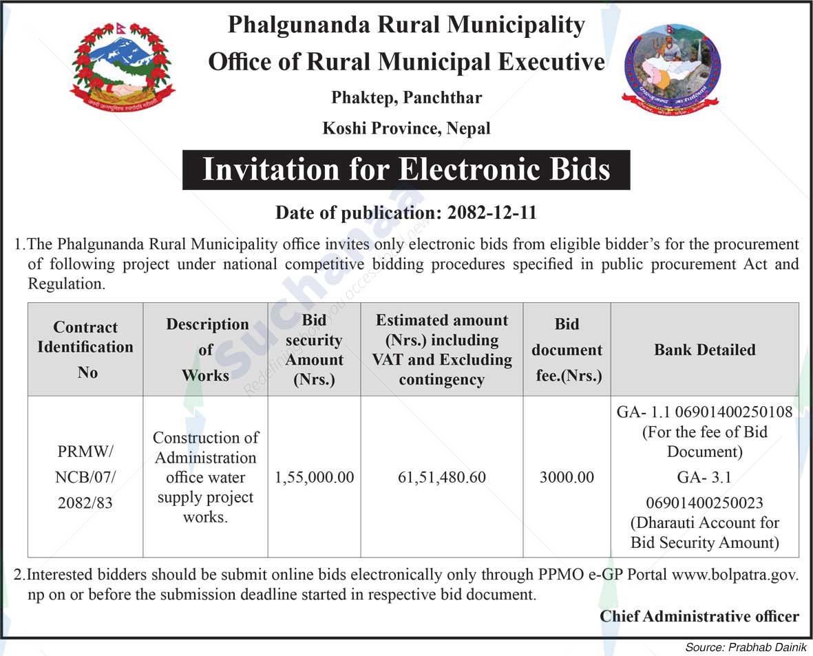 Phalgunanda Rural Municipality
