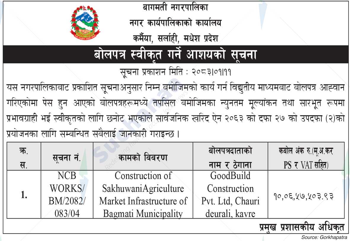 Bagmati Municipality