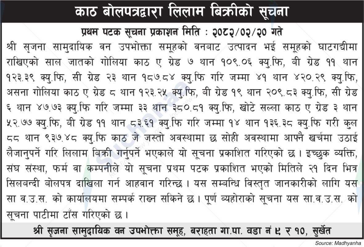Srijana Saa.Wa.Wo.Sa.