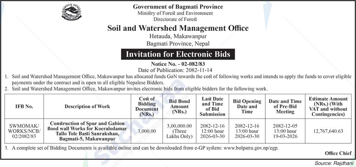 Soil and Watershed Management Office, Makawanpur