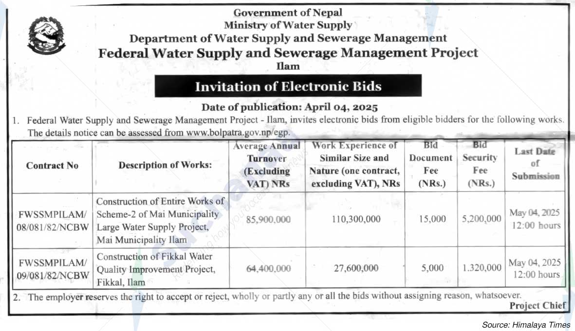 Federal Water Supply and Sewerage Management Project