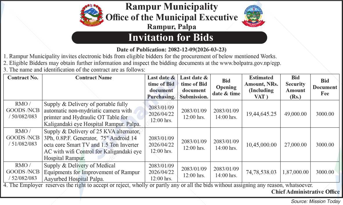 Rampur Municipality