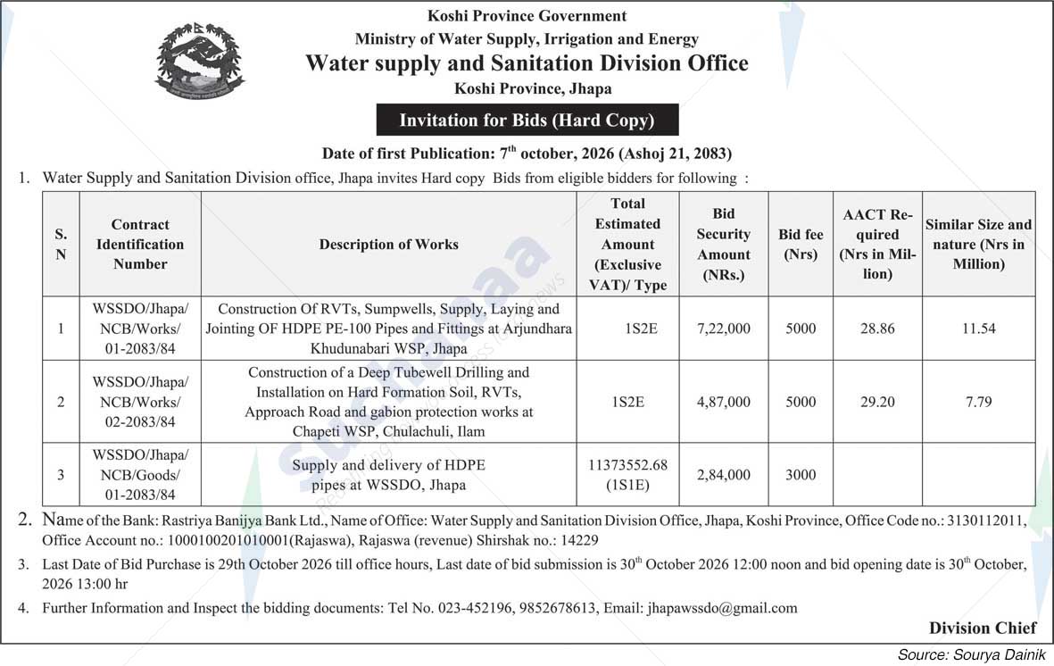 Water Supply and Sanitation Division Office