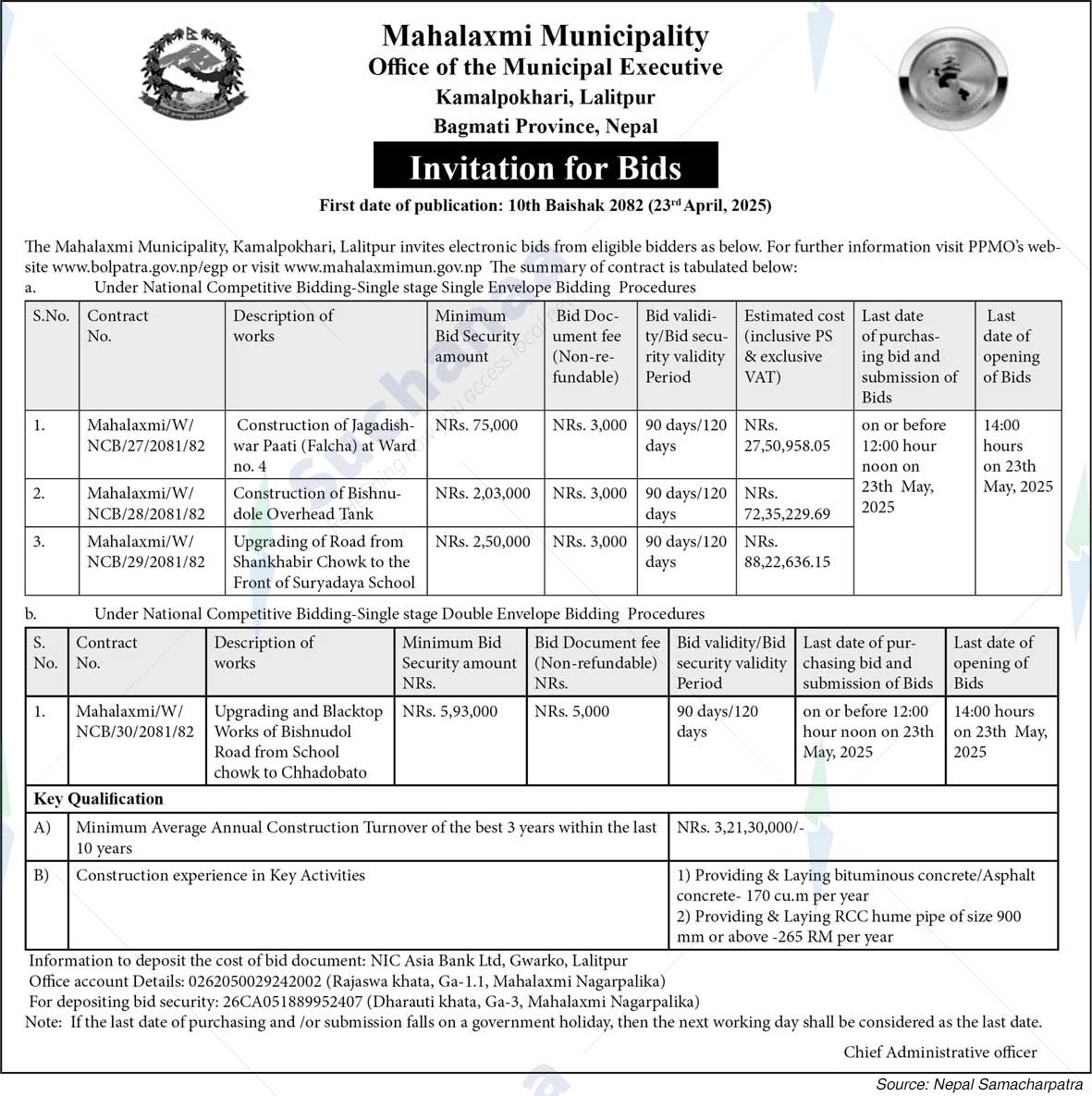 Mahalaxmi Municipality