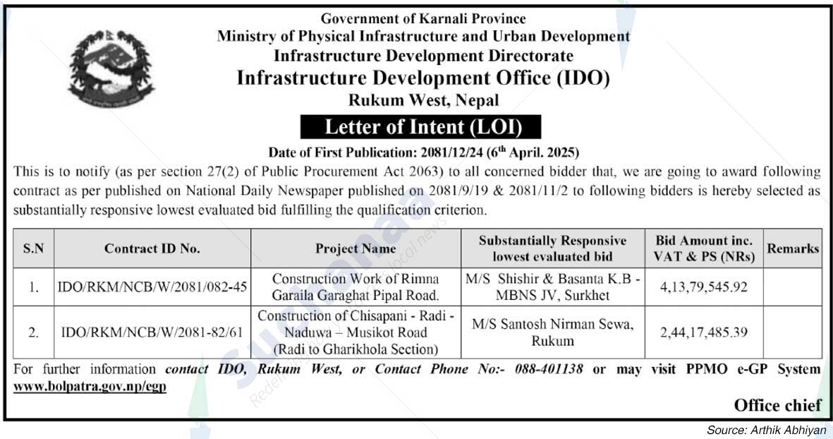 Infrastructure Development Office (IDO)