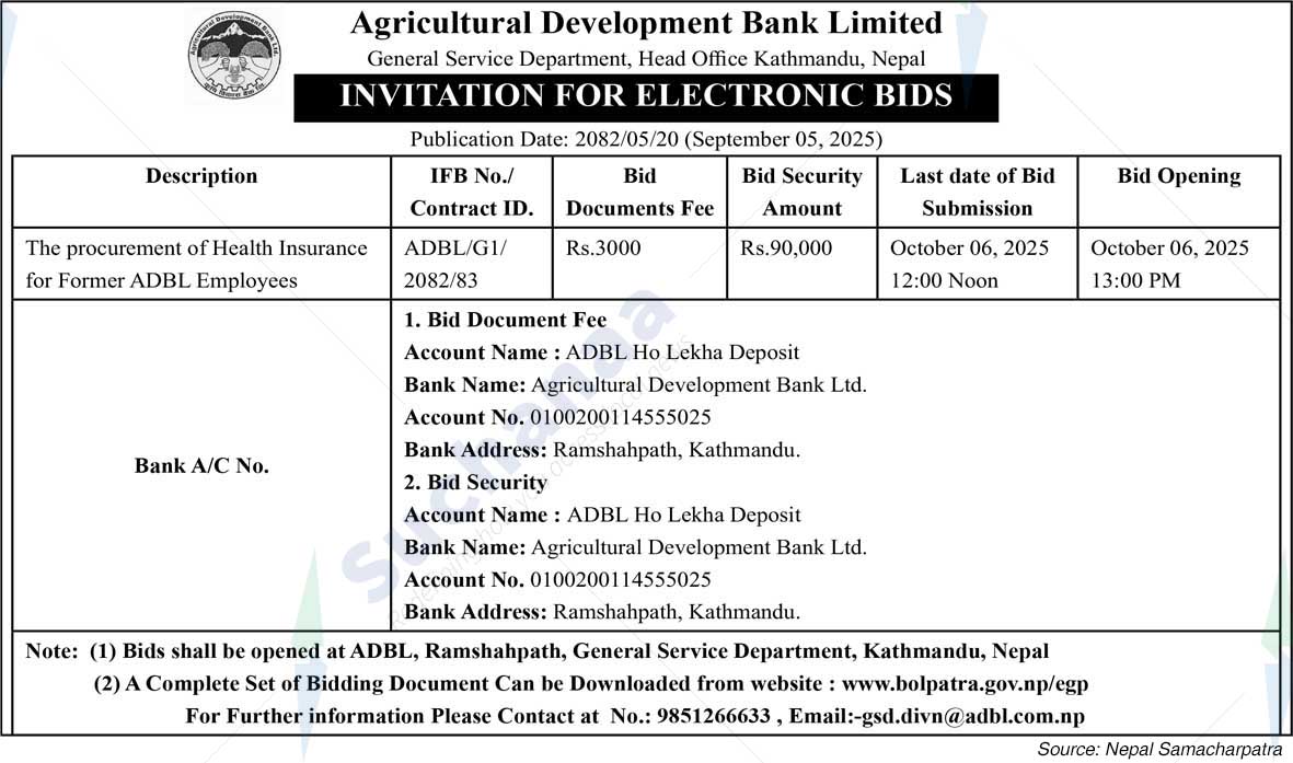 Agricultural Development Bank Limited