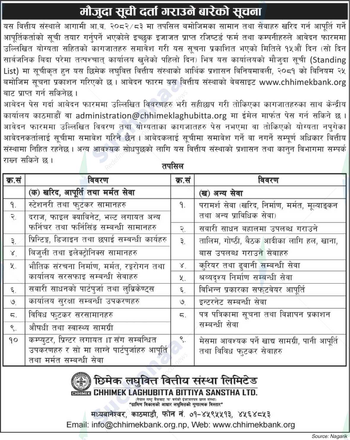 Chhimek Laghubitta Bittiya Sanstha Ltd.