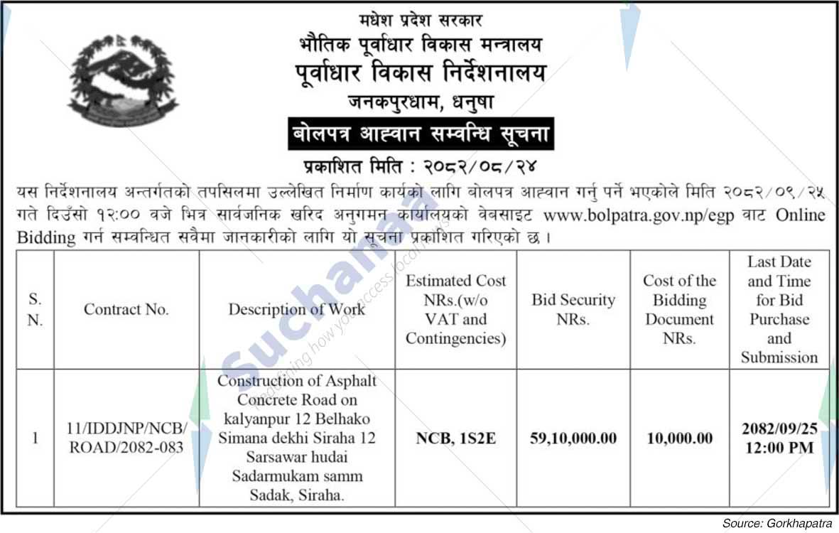Directorate of Infrastructure Development Janakpurdham, Dhanusha