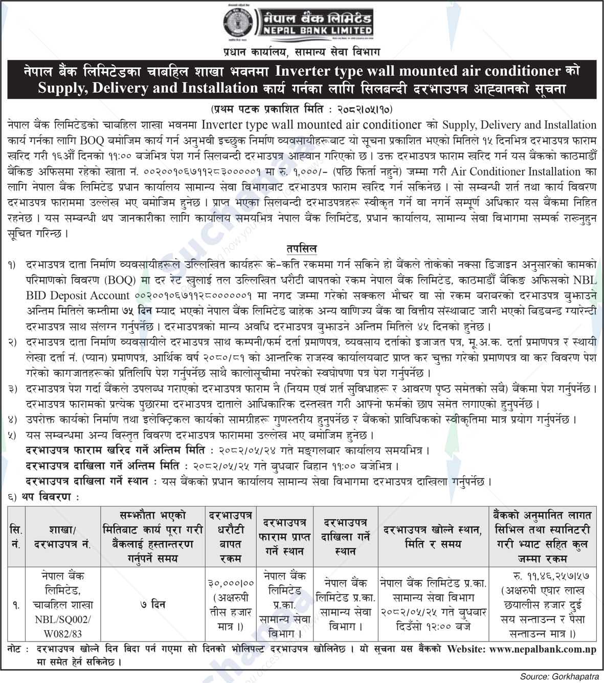 Nepal Bank Limited