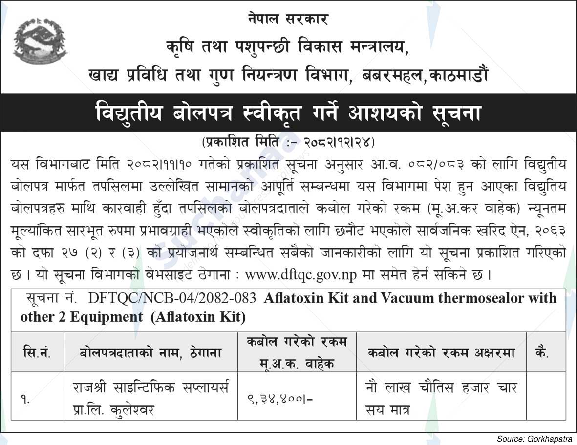 Department of Food Technology and Quality Control