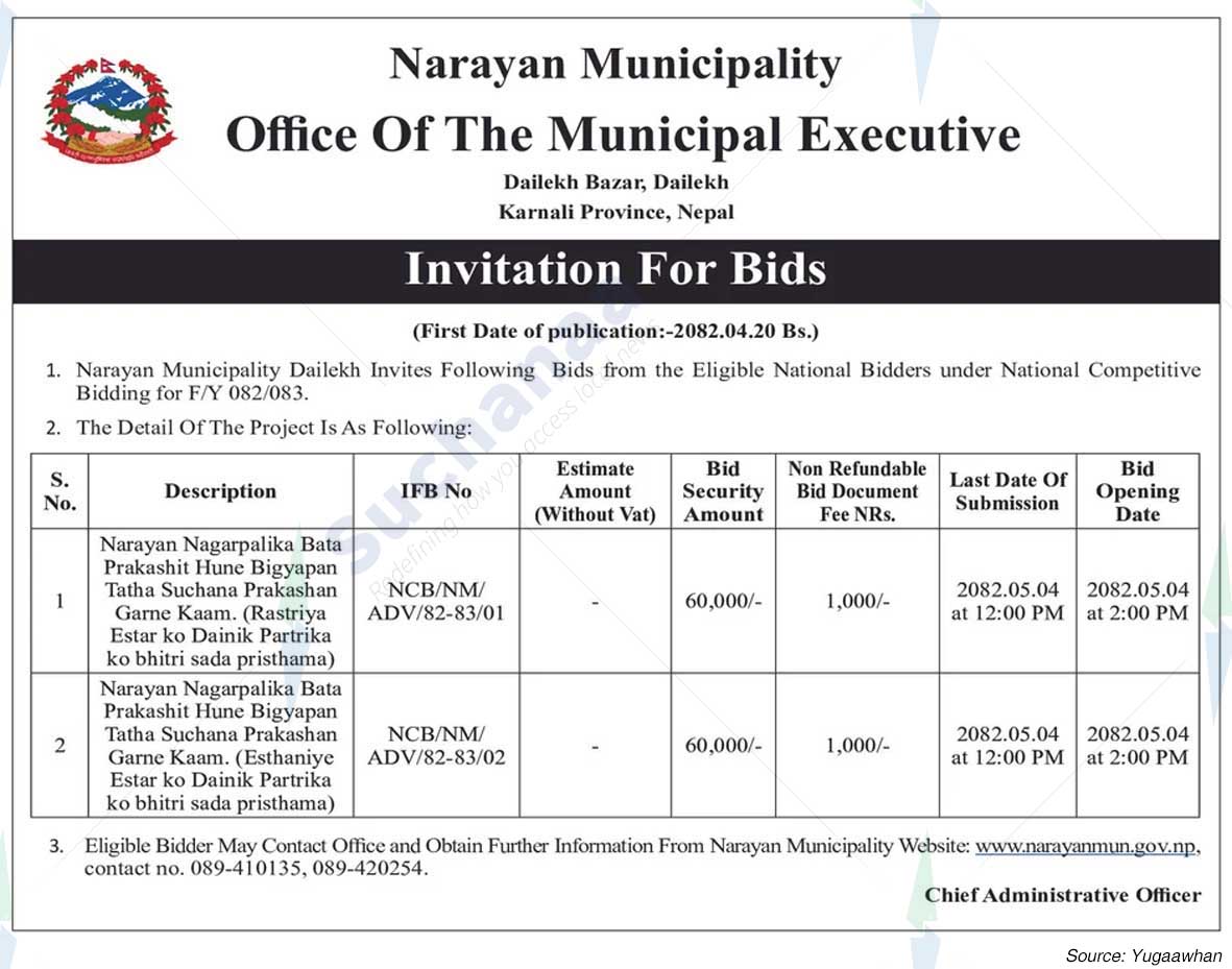 Narayan Municipality
