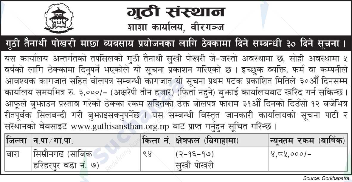 Guthi Sansthan