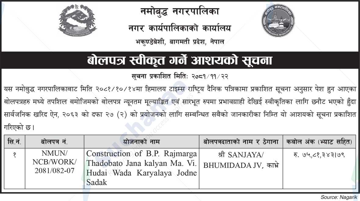 Namobuddha Municipality