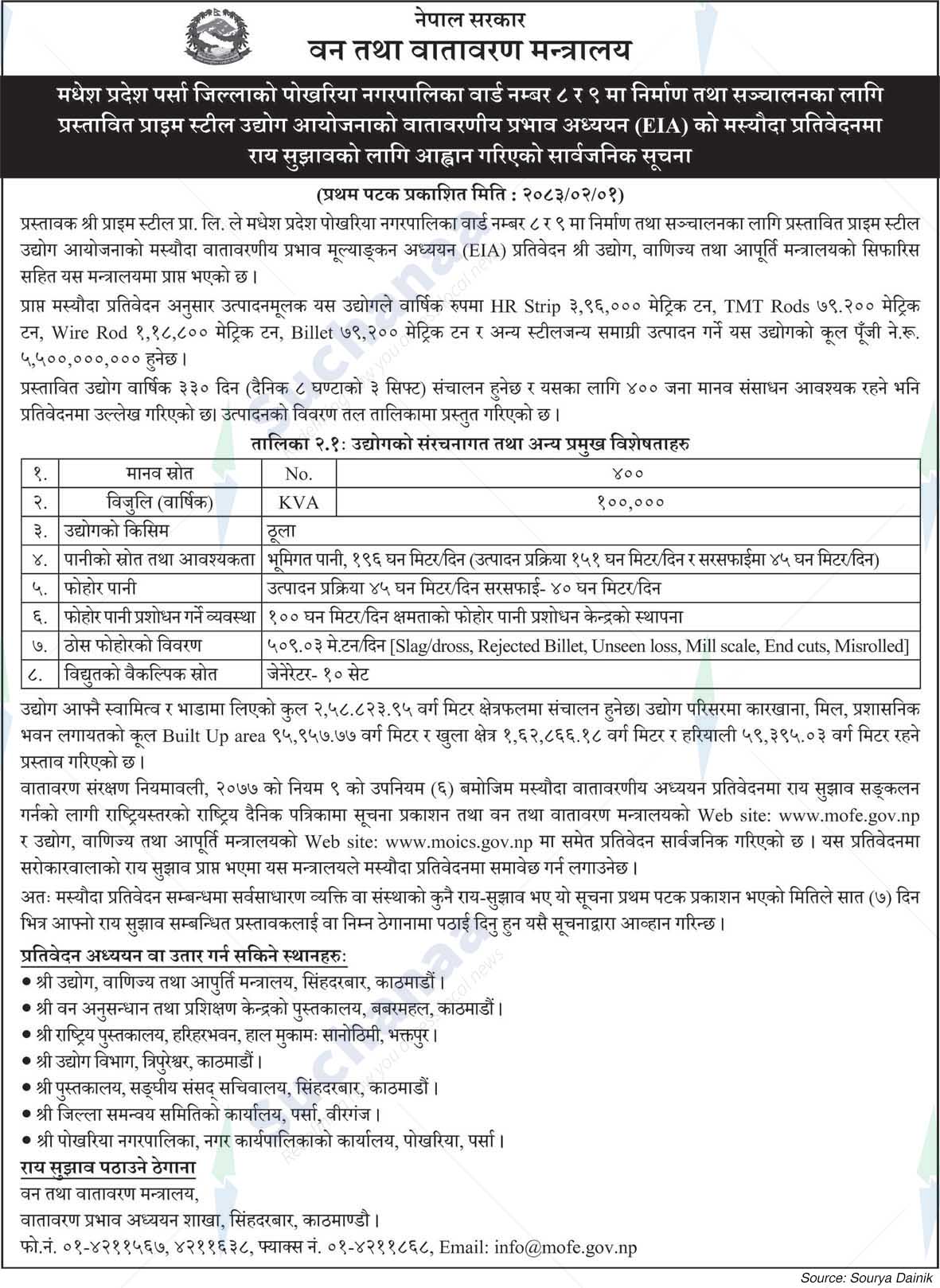 Ministry of Forests and Environment