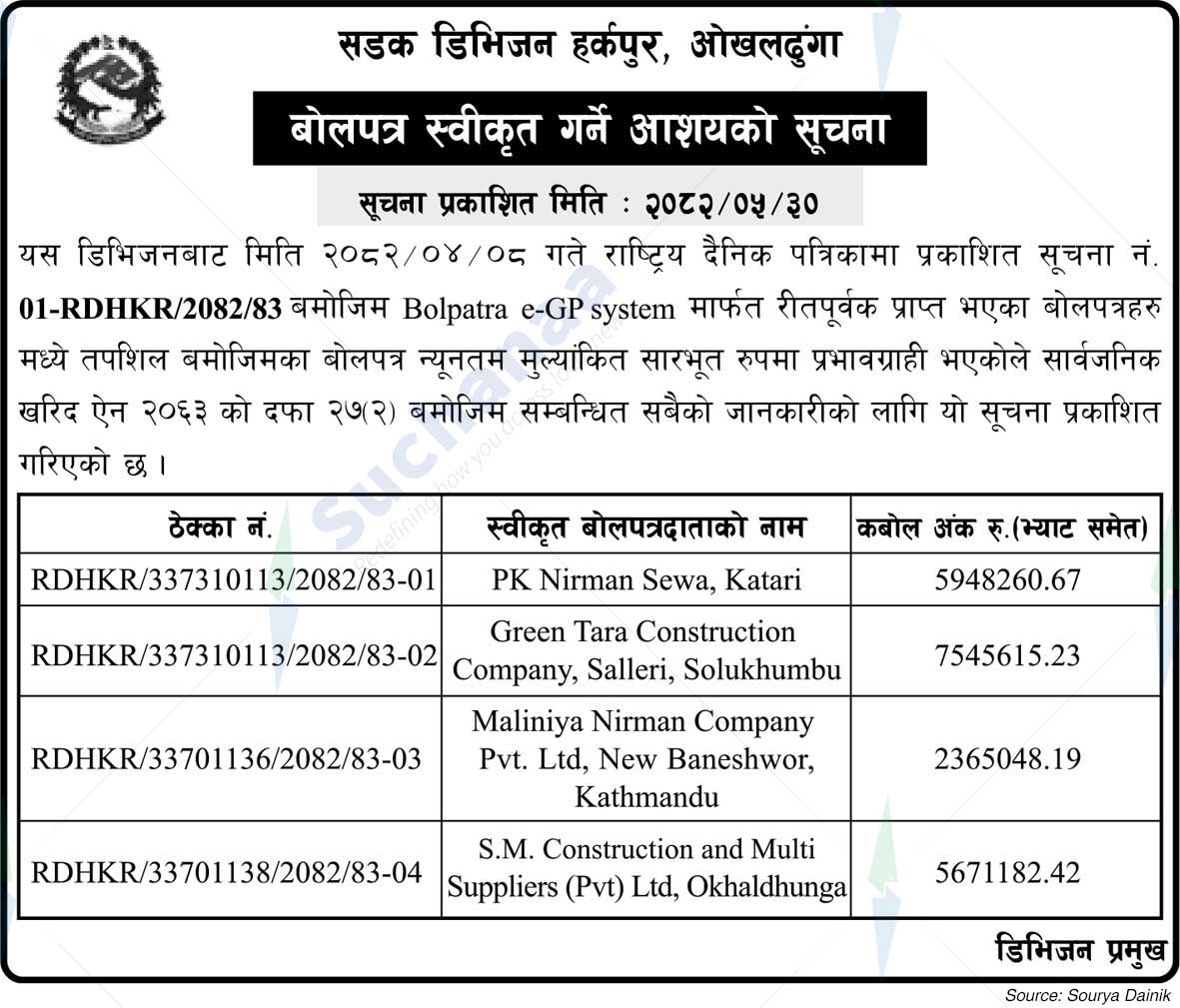Road Division Harkpur, Okhaldhunga