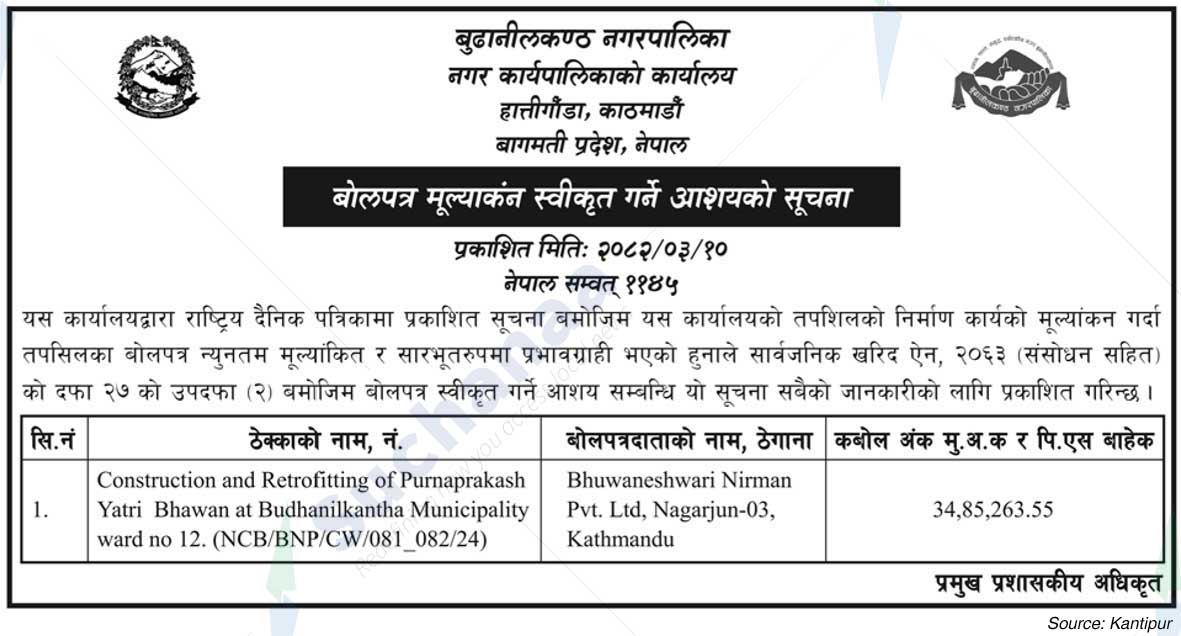 Budhanilkantha Municipality