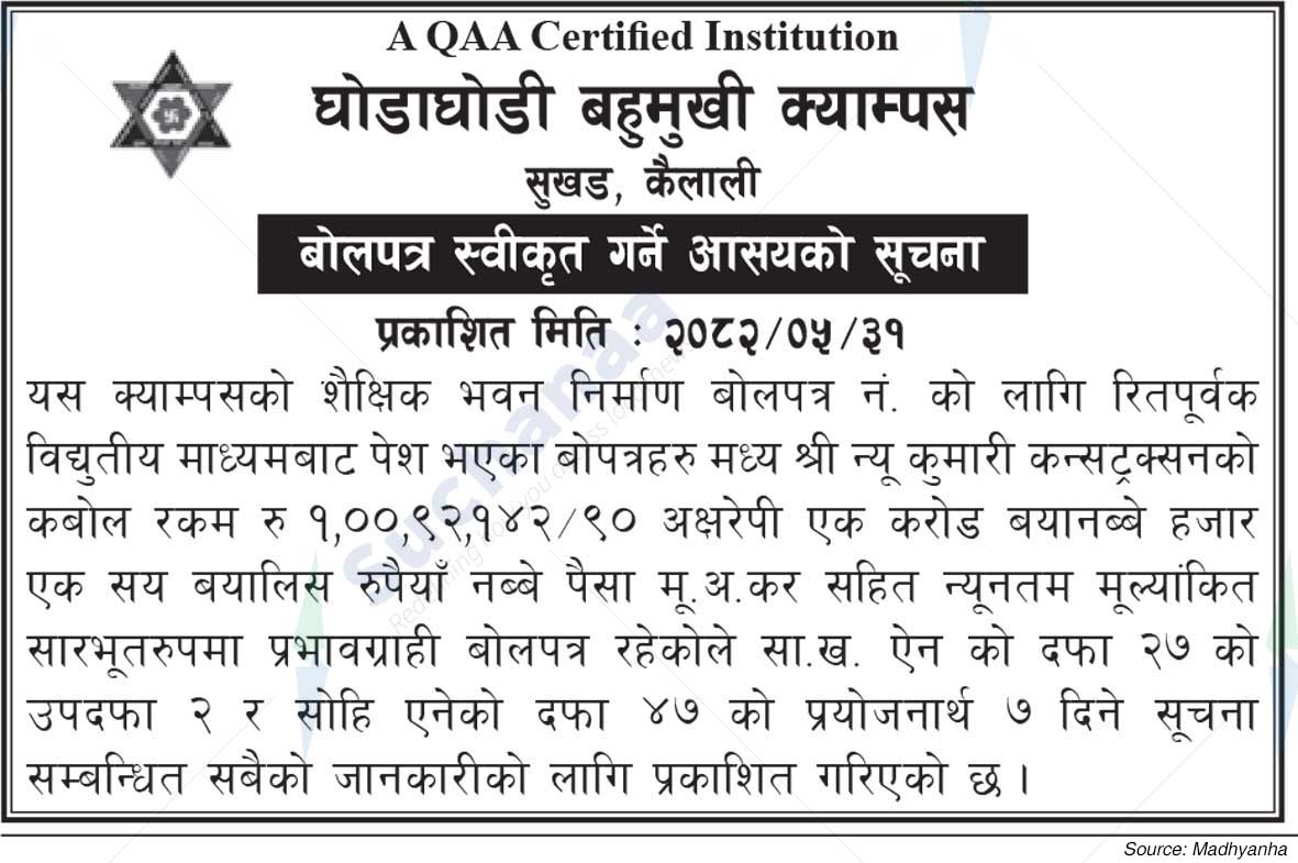 Ghodaghodi Multiple Campus