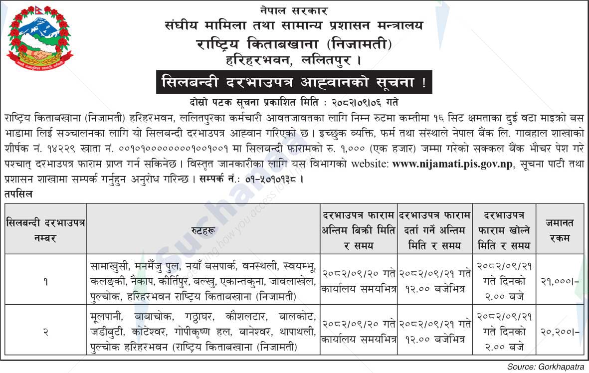 Nepal National Library