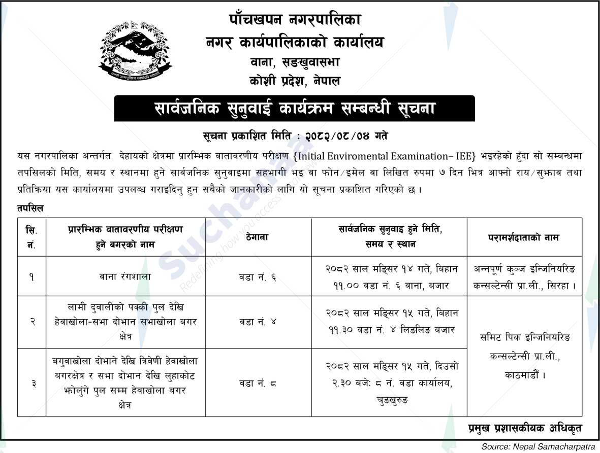 Panchkhapan Municipality