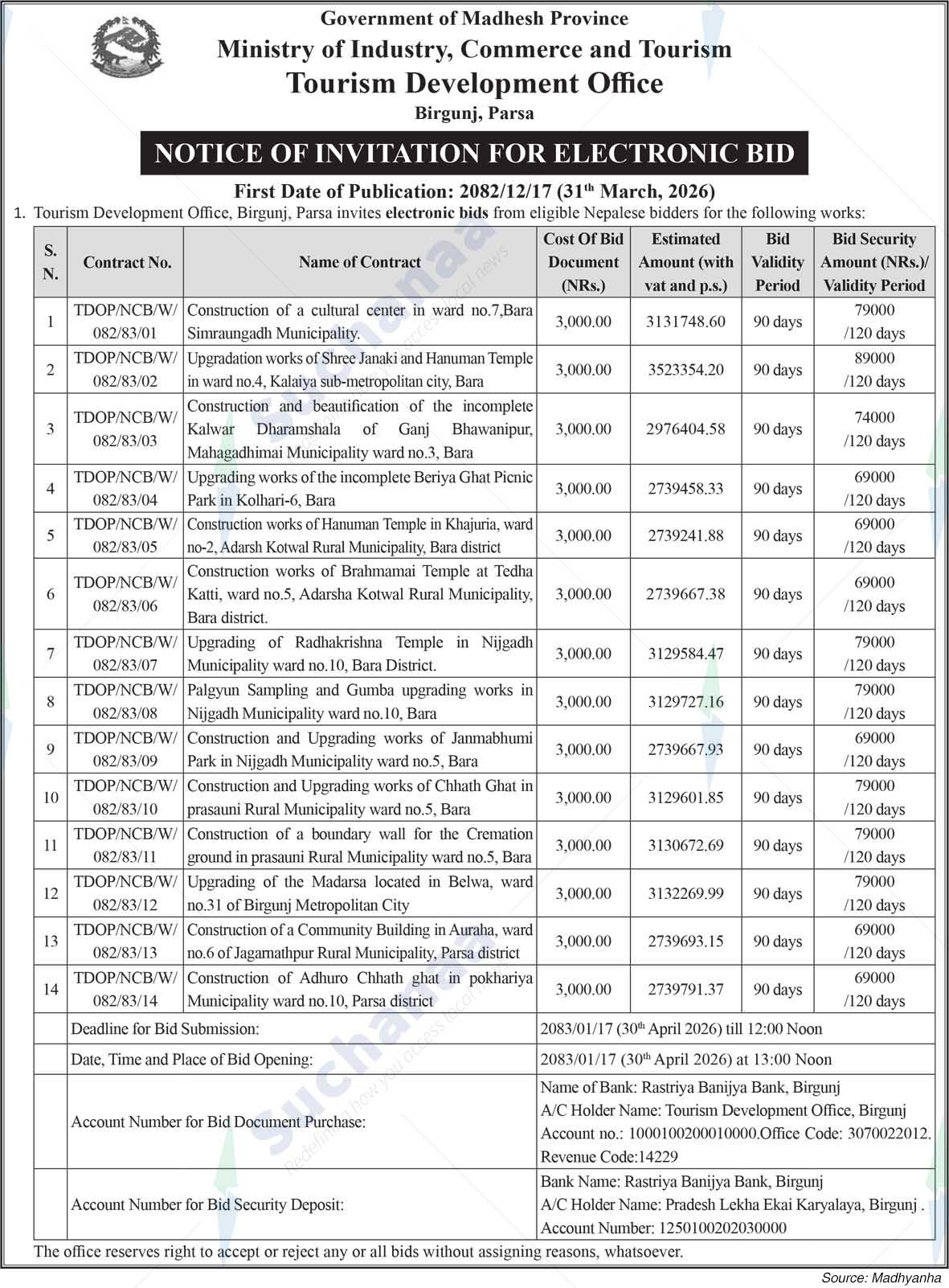 Tourism Development Office, Parsa
