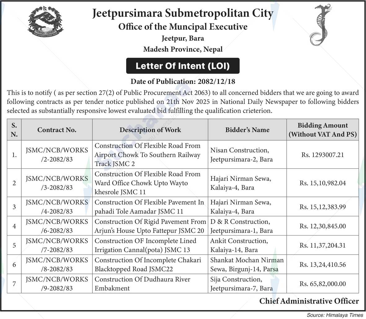 Jeetpursimara Sub-Metropolitian City