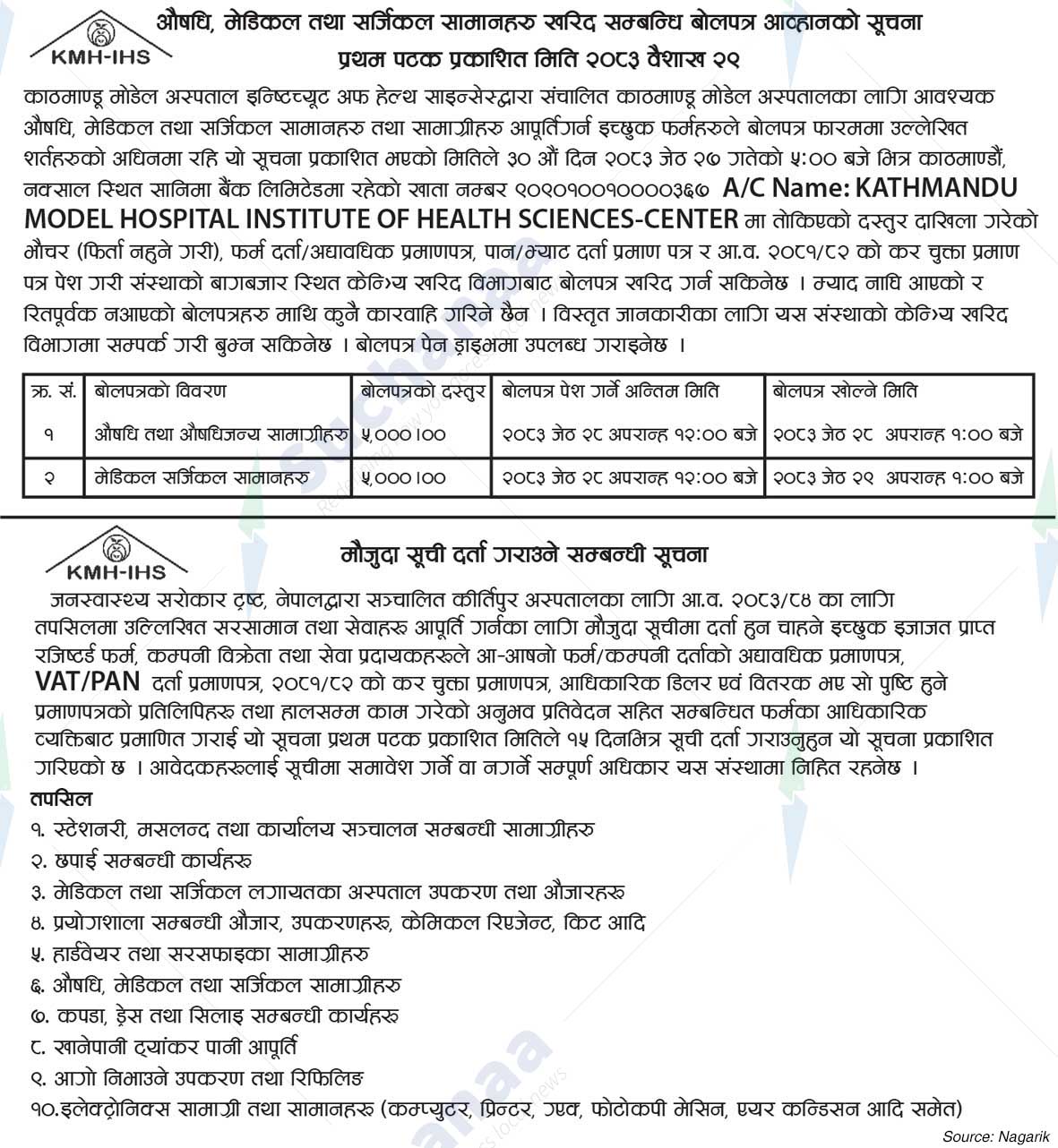 Kathmandu Model Hospital Institute of Health Sciences