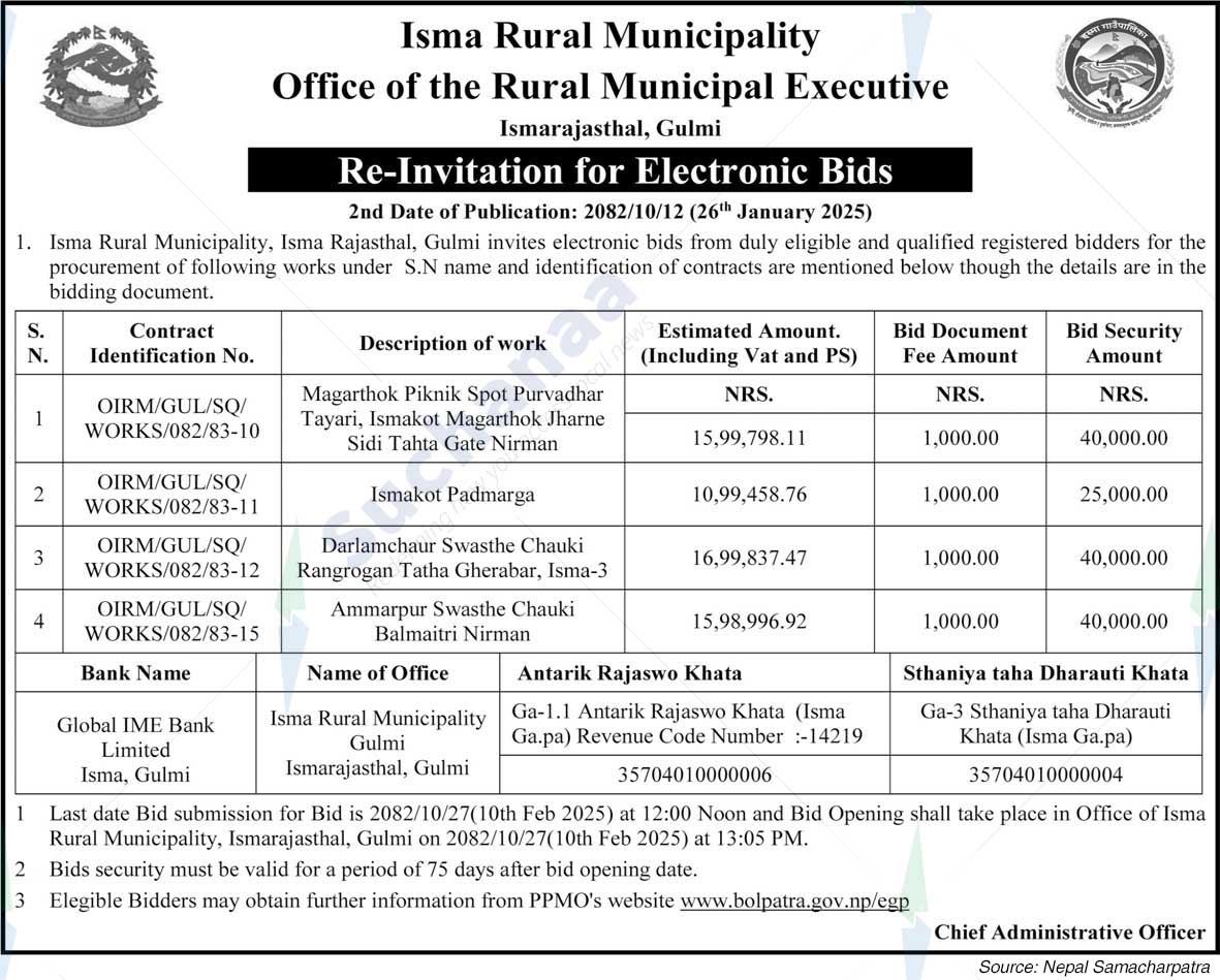 Isma Rural Municipality