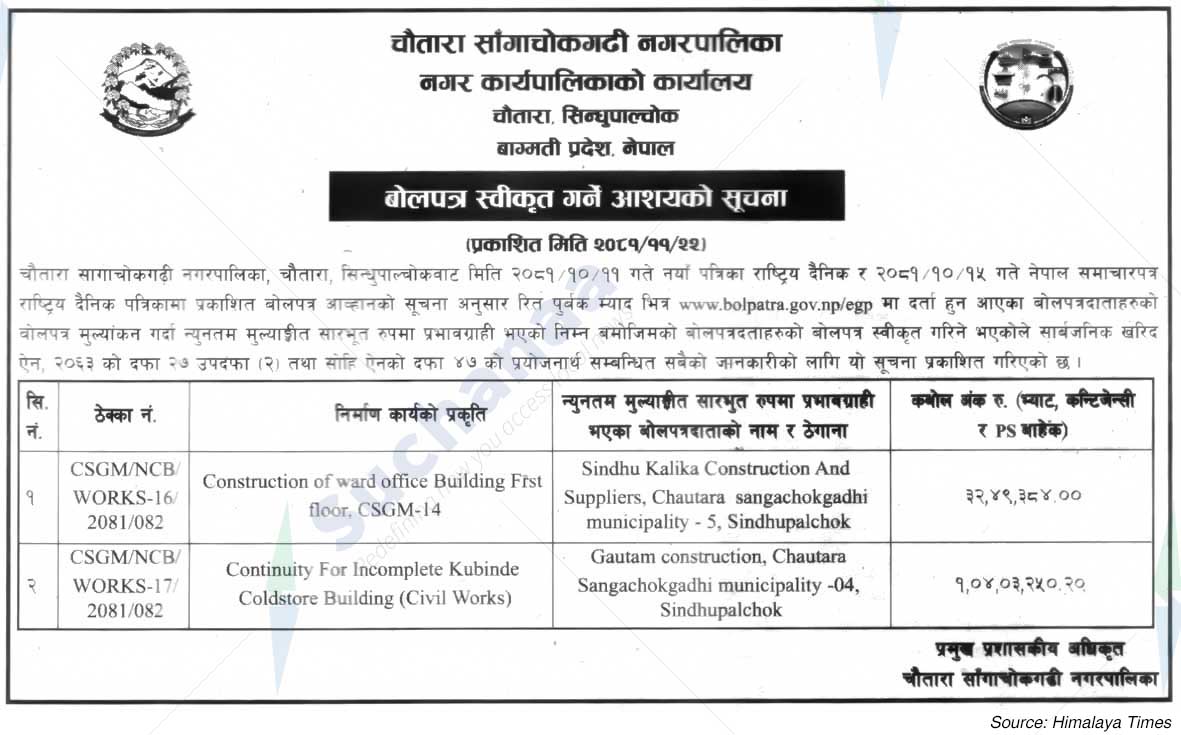 Chautara Sangachokgadhi Municipality
