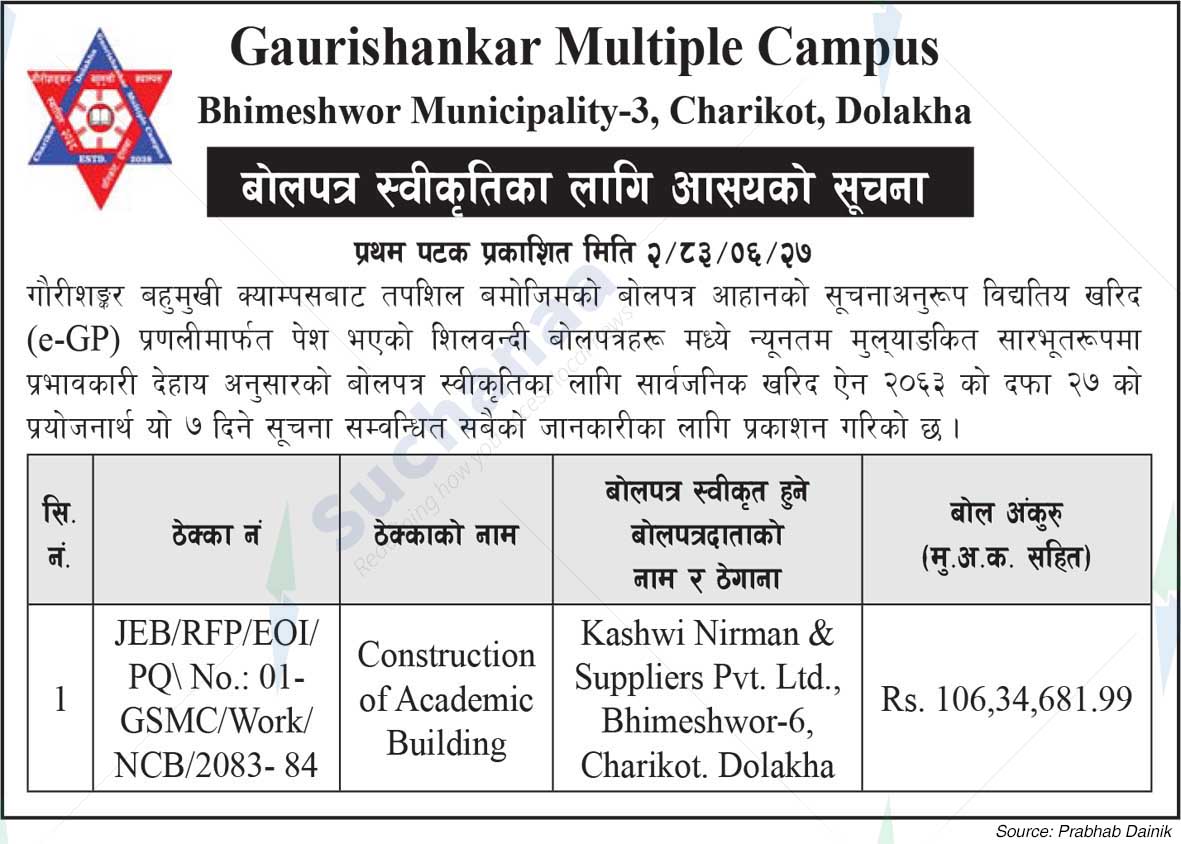 Gaurishankar Multiple Campus