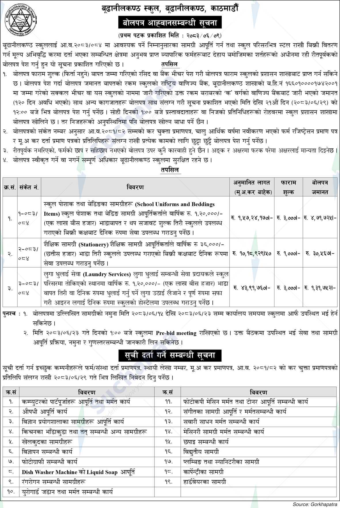 Budhanilkantha School