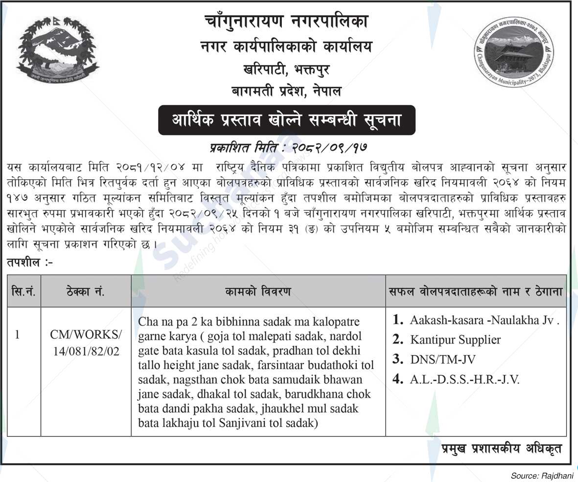 Changunarayan Municipality
