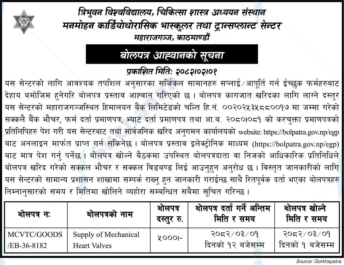 Tribhuvan University, Institute of Medicine