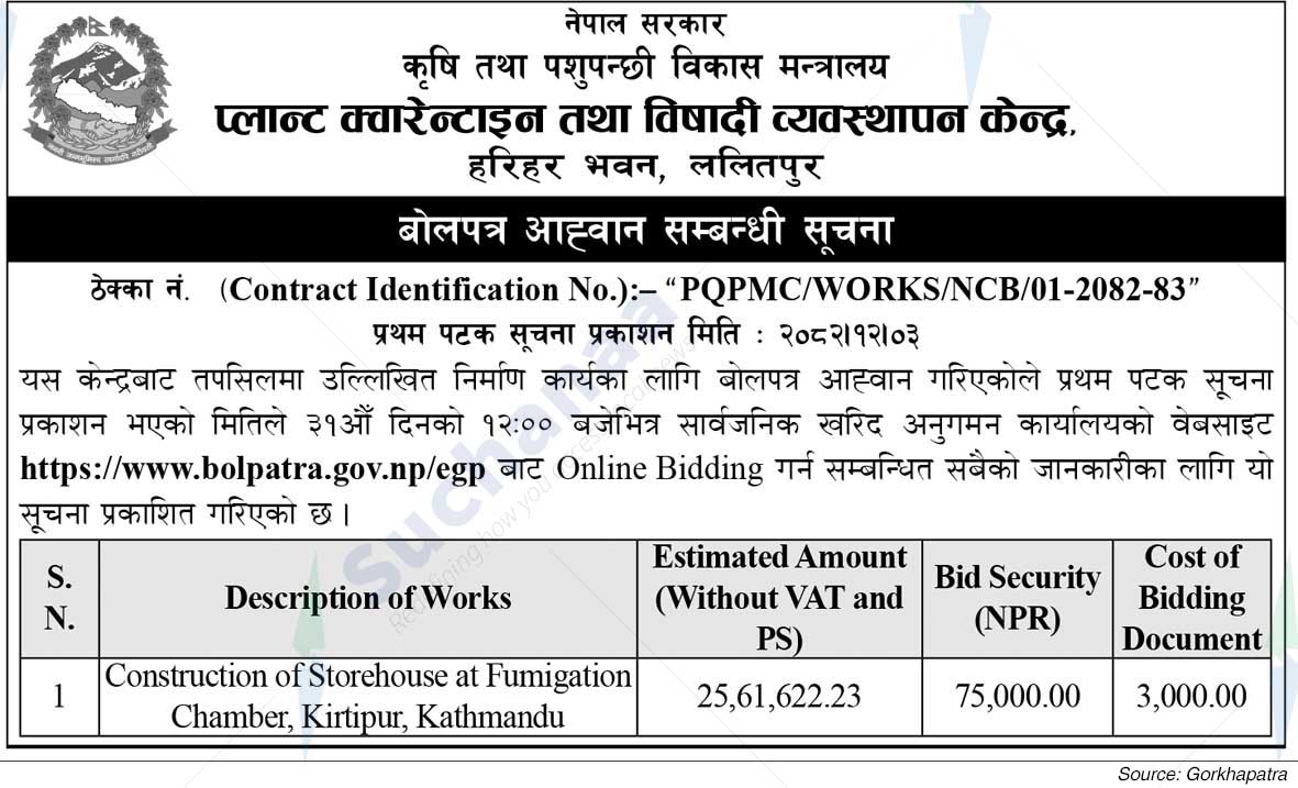 Plant Quarantine and Pesticide Management Center, HariharBhawan, Lalitpur