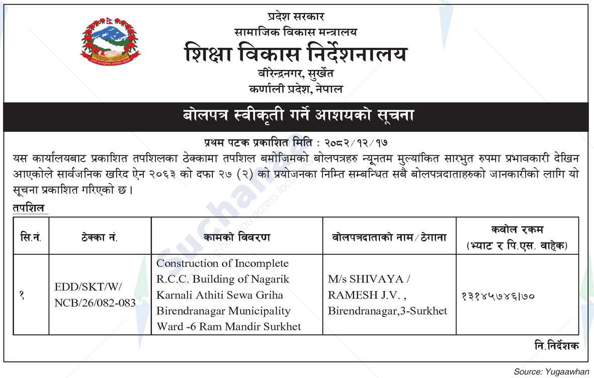 Education development Directorate, Surkhet