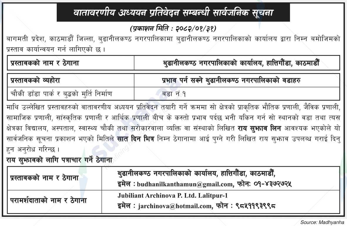 Budhanilkantha Municipality