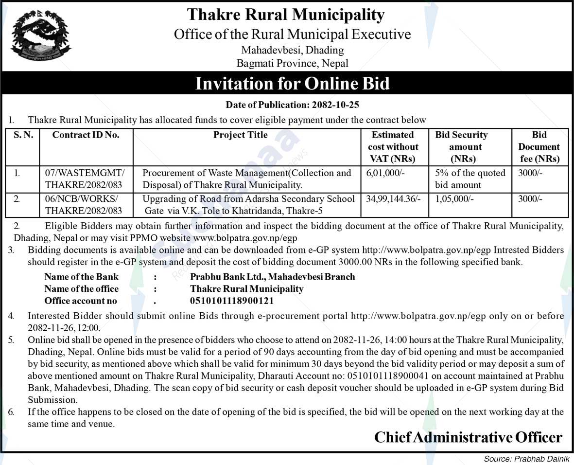 Thakre Rural Municipality