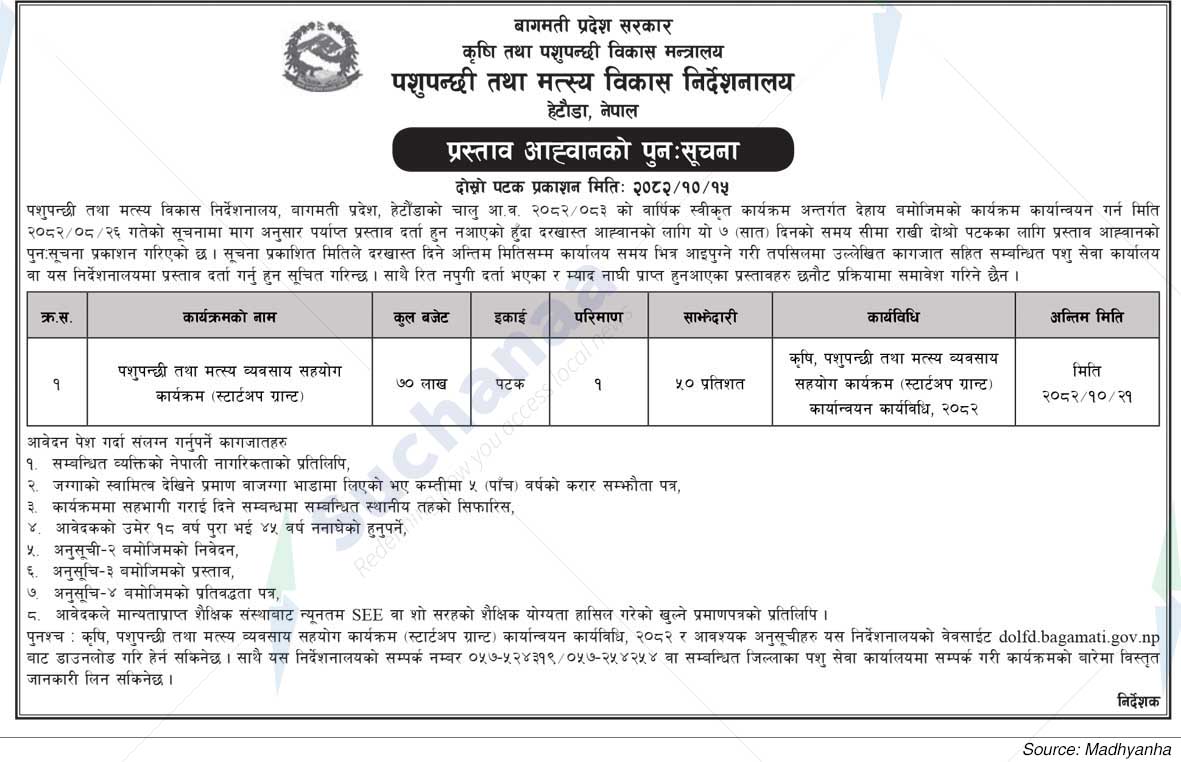 Directorate of Livestock and Fishery Development