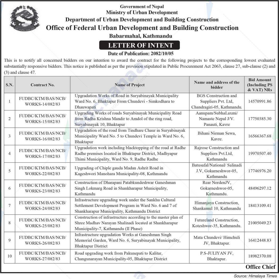 Federal Urban Development and Building Construction, Babarmahal, Kathmandu