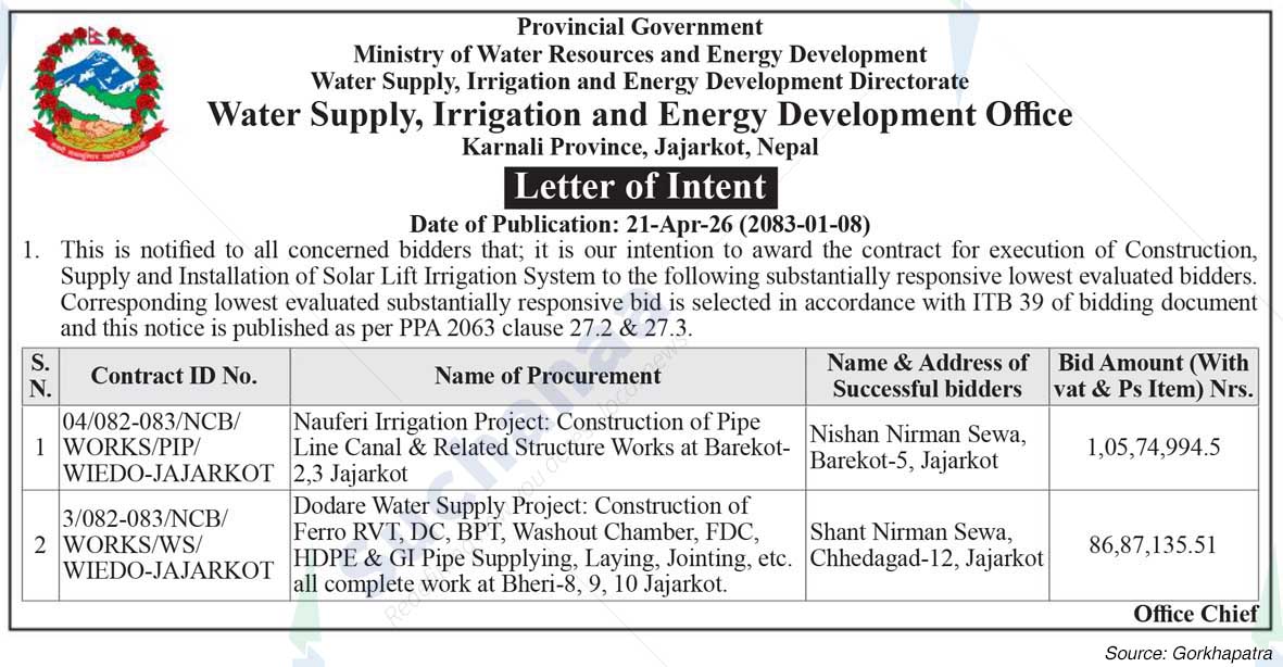 Water Supply, Irrigation and Energy Development Office, Jajarkot