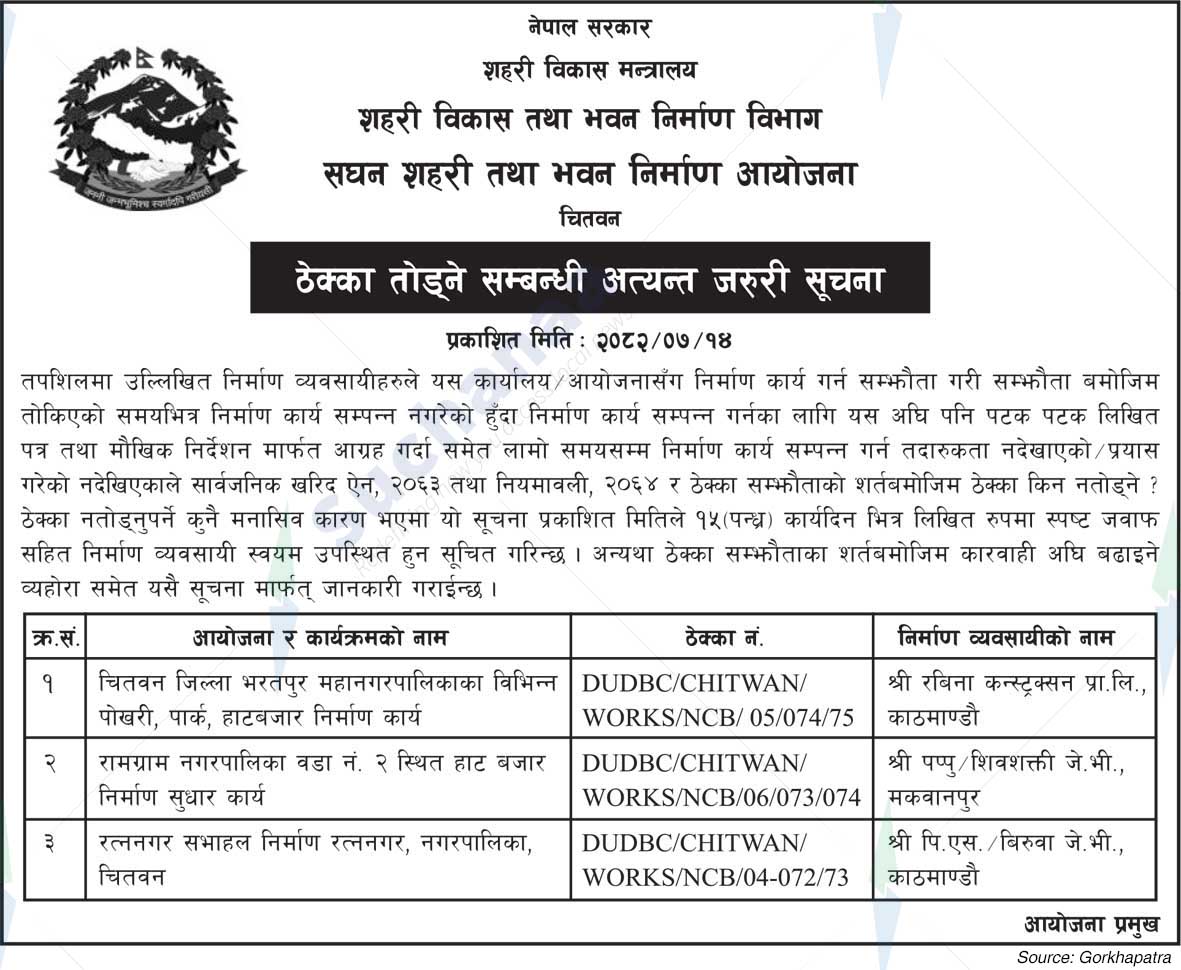 Project Office of Urban and Building Construction