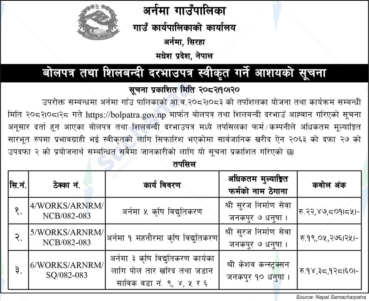 Arnama Rural Municipality