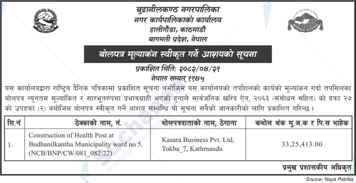 Budhanilkantha Municipality