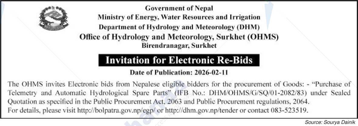 Office Of Hydrology and Meteorology, Birendranagar, surkhet