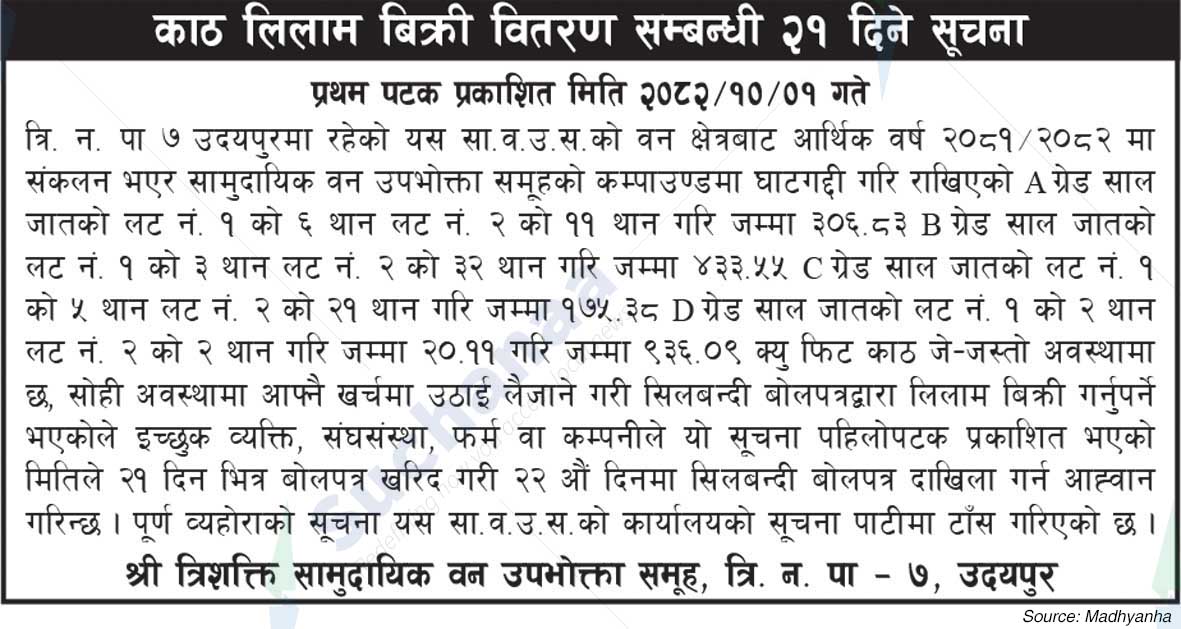 Shree Trishakti Saa.Wa.Wo.Sa.