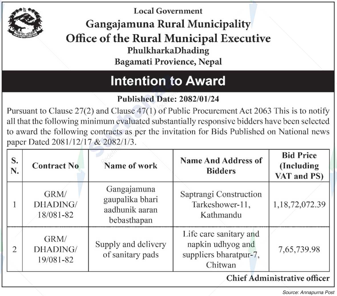 Gangajamuna Rural Municipality