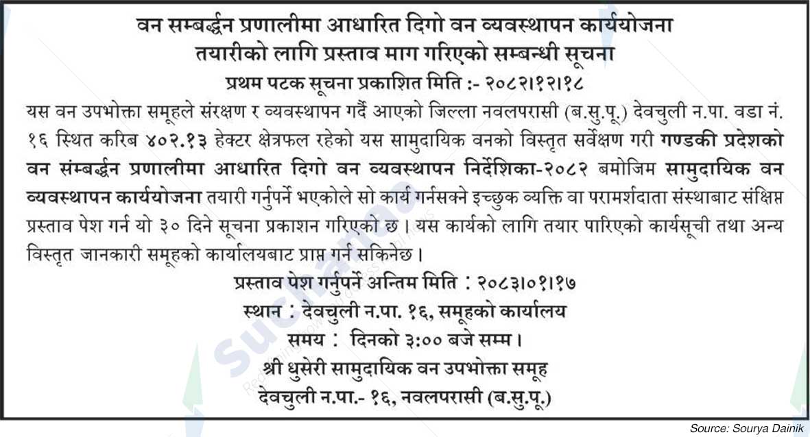 Shree Dhuseri Saa.Wa.Wo.Sa.