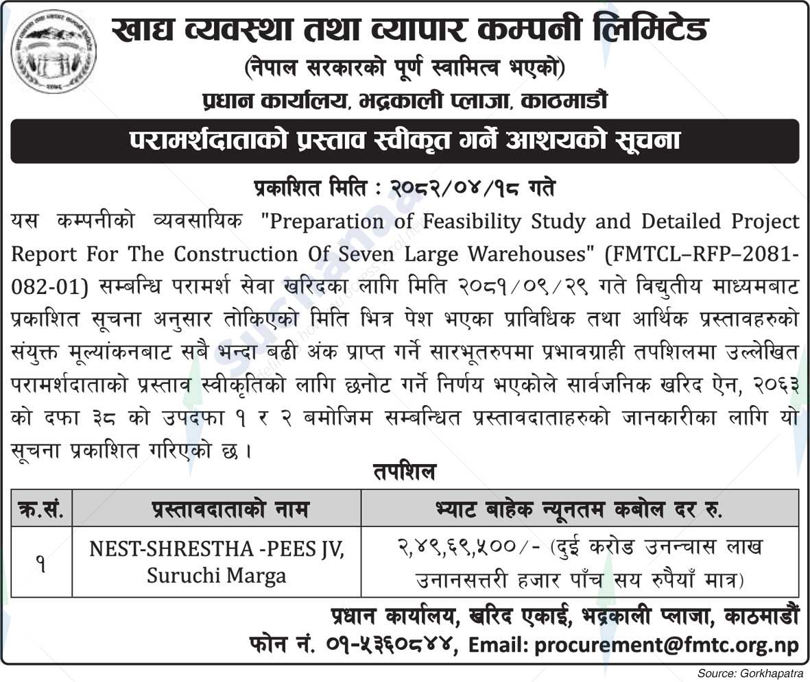 Food Management and Trading Company Limited
